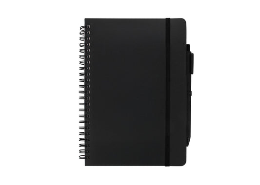 Libreta Core