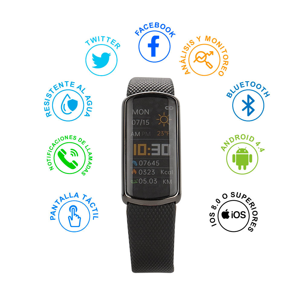 Smartwatch Power