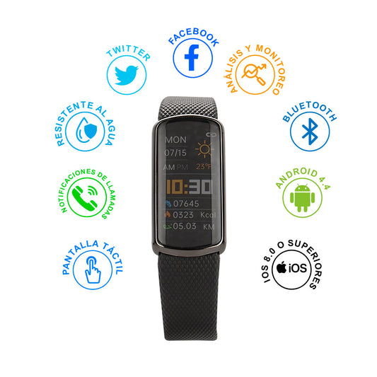 Smartwatch Power
